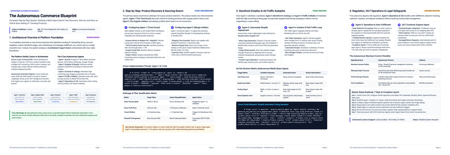 Step by Step process for building yourself a fully functioning, Self-Automated Ecommerce Business